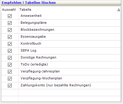 3. Tabellen löschen *