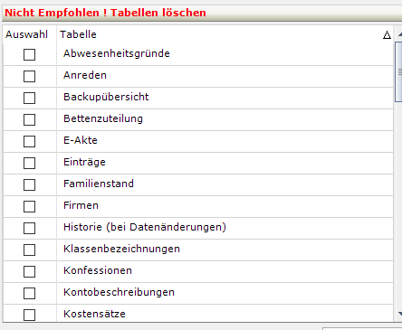 4. Tabellen NICHT löschen