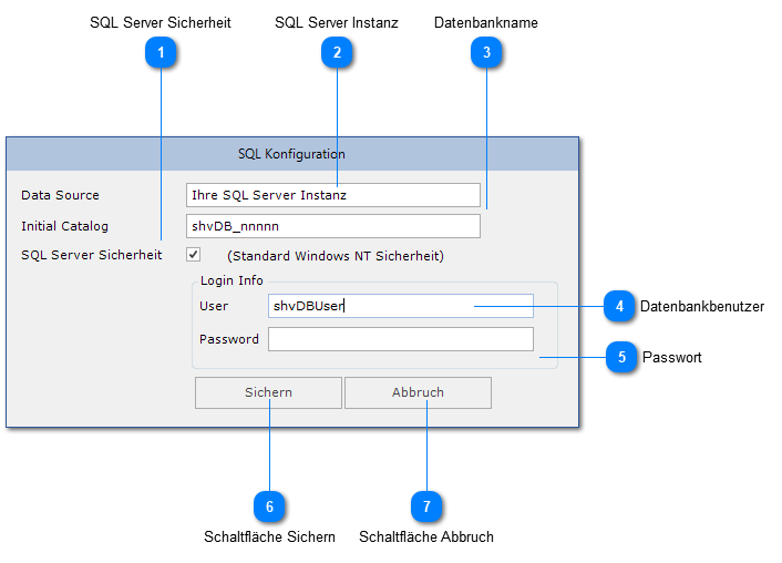 3.2. Konfiguration SQL Zugangsdaten